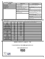 Предварительный просмотр 9 страницы VIGO VG02007 Manual