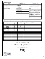 Предварительный просмотр 5 страницы VIGO VG02011 Manual