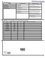 Предварительный просмотр 5 страницы VIGO VG02012 Installation Instructions Manual