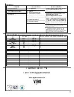 Предварительный просмотр 23 страницы VIGO VG04013 Manual