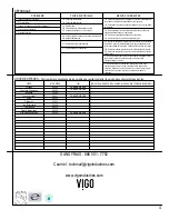 Preview for 21 page of VIGO VG07050 Manual