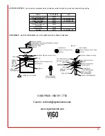 Предварительный просмотр 23 страницы VIGO VG07053 Manual