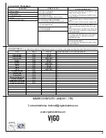 Предварительный просмотр 39 страницы VIGO VG151017 Manual