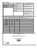 Предварительный просмотр 11 страницы VIGO VG15867 Manual