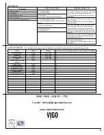 Предварительный просмотр 16 страницы VIGO VG15867 Manual