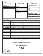 Preview for 32 page of VIGO VGR3620BL Installation Instructions Manual