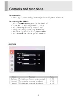 Preview for 11 page of Vigon VM-6185LED Installation And Operation Manual