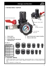 Preview for 11 page of Vigor Equipment 31439188 Operating Instructions Manual