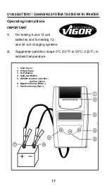 Preview for 17 page of Vigor Equipment V1922 Operating Instructions Manual