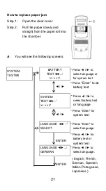 Preview for 21 page of Vigor Equipment V1922 Operating Instructions Manual