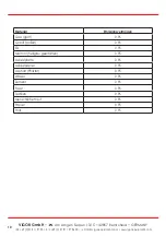 Preview for 10 page of Vigor Equipment V6299 Application Note