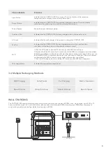 Предварительный просмотр 7 страницы VigorPool CAPTAIN 1200 User Manual