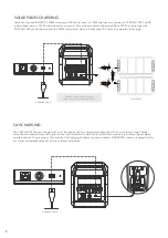 Предварительный просмотр 8 страницы VigorPool CAPTAIN 1200 User Manual