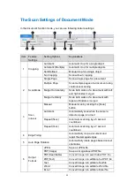 Preview for 23 page of VIISAN VK18300 User Manual