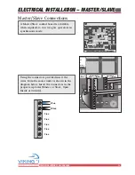 Предварительный просмотр 23 страницы Viking Access Systems i-8 Installation Instructions And Safety Information