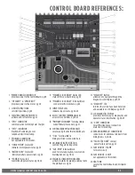 Preview for 13 page of Viking Access Systems K-2S Installation Instructions Manual