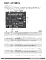 Preview for 36 page of Viking Access Systems K-2S Installation Instructions Manual