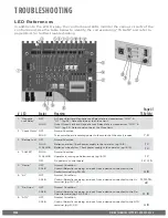 Preview for 38 page of Viking Access Systems T 21 Installation Instructions And Safety Information