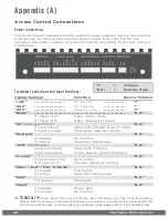 Preview for 44 page of Viking Access Systems T 21 Installation Instructions And Safety Information