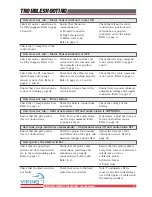 Preview for 33 page of Viking Access Systems Vehicular Gate Opener UL 325 Installation Instructions Manual