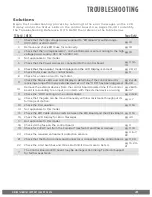 Preview for 43 page of Viking Access Systems X-390 Installation Instructions And Safety Information