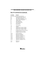 Предварительный просмотр 44 страницы Viking Components 33.6K User Manual