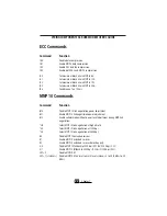 Preview for 24 page of Viking Components MAC OS User Manual