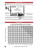 Preview for 2 page of Viking Electronics SA-X12 Product Manual