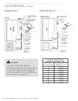 Preview for 12 page of Viking Professional DOUBLE SIDE BURNER Series Care & Use/Installation Manual