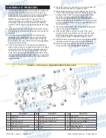 Preview for 6 page of Viking pump 3-551-050-276 Technical & Service Manual