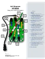 Preview for 7 page of Viking Pure 1000 User Manual