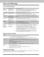 Preview for 25 page of Viking Range 3 Series Use & Installation Manual