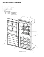 Предварительный просмотр 8 страницы Viking Range 30" Designer DDFB304 Installation Instructions Manual