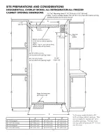 Предварительный просмотр 12 страницы Viking Range 30" Designer DDFB304 Installation Instructions Manual