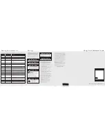 Preview for 2 page of Viking Range 451 Series Quick Reference Manual