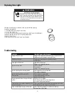 Preview for 22 page of Viking Range CTVDR3602G Use & Care Manual