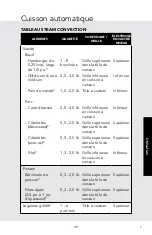 Preview for 135 page of Viking Range CVCSO210 Use & Care Manual