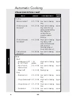 Preview for 42 page of Viking Range CVCSO210SS Use & Care Manual