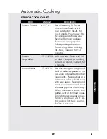 Предварительный просмотр 51 страницы Viking Range CVCSO210SS Use & Care Manual