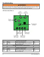 Предварительный просмотр 22 страницы Viking Range CVDOF730 Service Manual