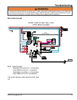 Предварительный просмотр 35 страницы Viking Range CVDOF730 Service Manual