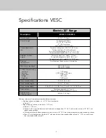 Предварительный просмотр 7 страницы Viking Range CVESC530 Install Manual
