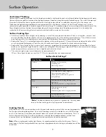 Предварительный просмотр 8 страницы Viking Range CVGRT736 Use & Care Manual