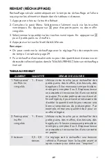 Preview for 97 page of Viking Range CVMOD241 Use & Care Manual