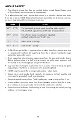 Предварительный просмотр 14 страницы Viking Range CVMOR205 Use & Care Manual