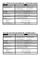 Preview for 2 page of Viking Range DDBB363 Installation Instructions Manual