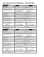 Предварительный просмотр 3 страницы Viking Range DDSB423 Installation Instructions Manual