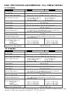 Preview for 4 page of Viking Range DDSB423 Installation Instructions Manual