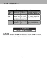 Preview for 11 page of Viking Range MVIC630 Use & Care Manual