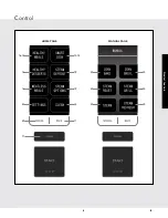 Предварительный просмотр 9 страницы Viking Range MVSOC530SS Use & Care Manual